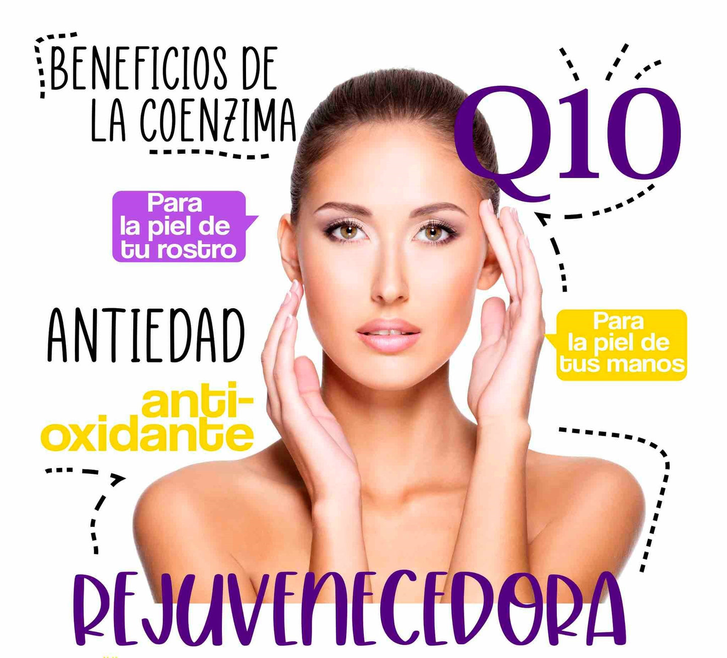 RENOVA ( Colágeno, RESVERATROL, Q10)