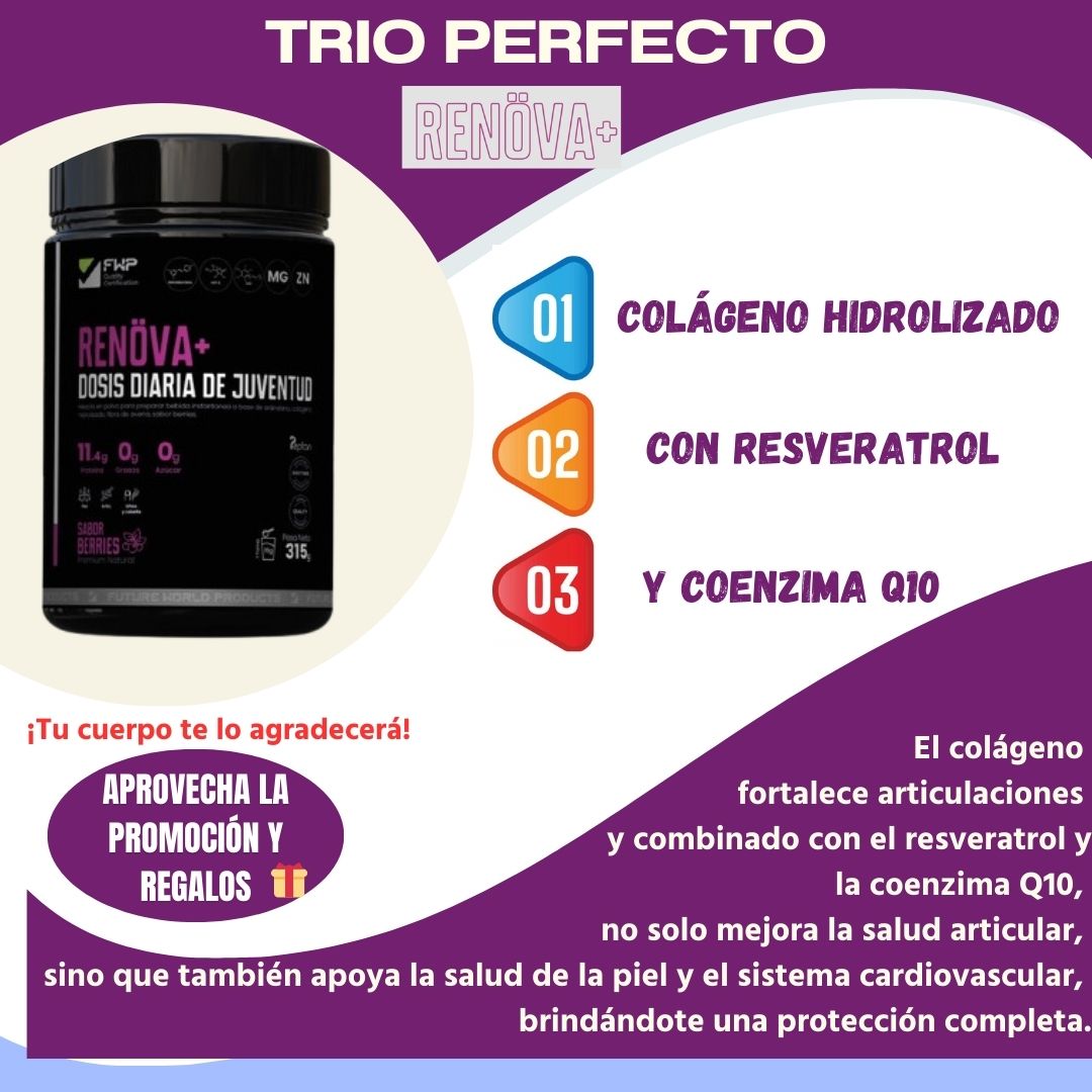 RENOVA ( Colágeno, RESVERATROL, Q10)