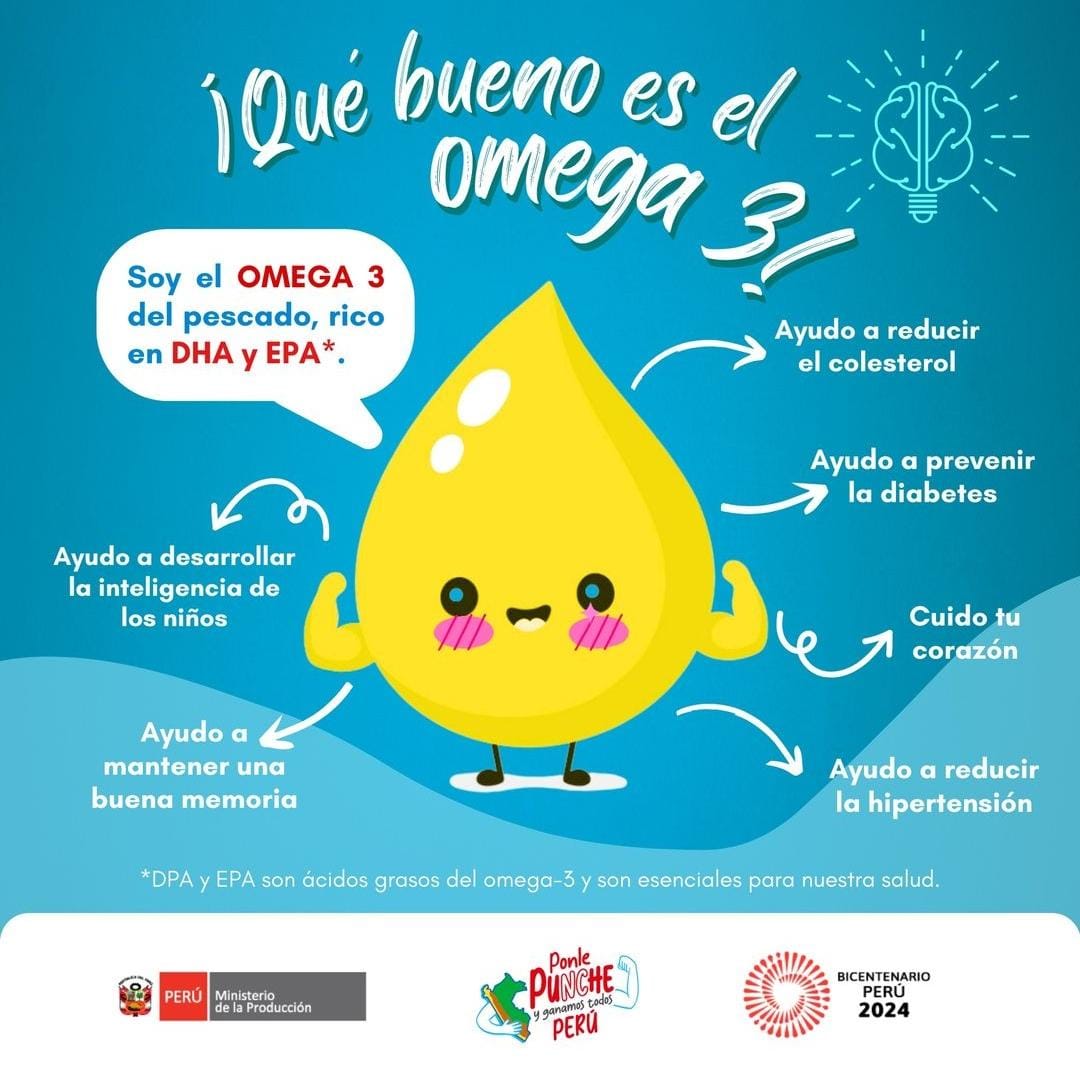 Omega 3 Herbalmax