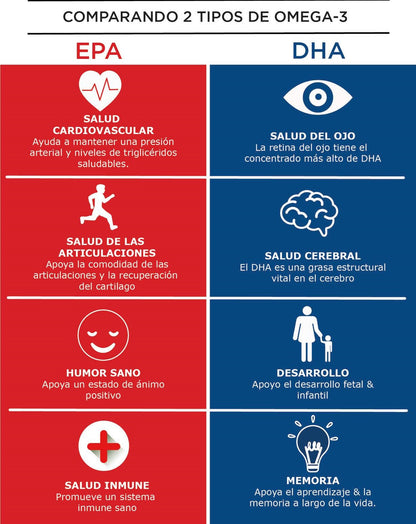 Omega 3 Herbalmax